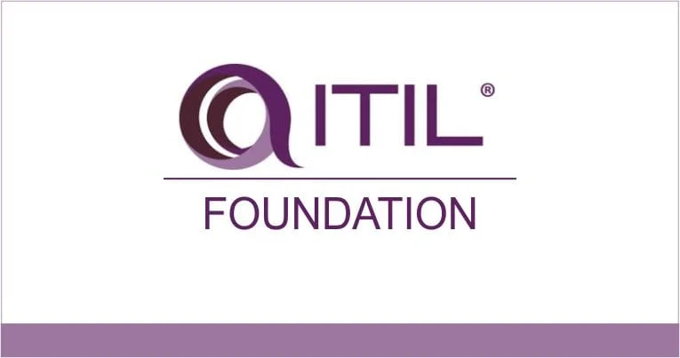 What is the exam format for ITIL Foundation Certification?