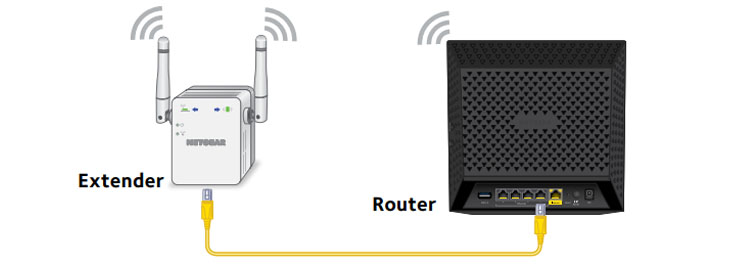 Can’t Connect to Netgear_ext SSID? Here’s What to Do!